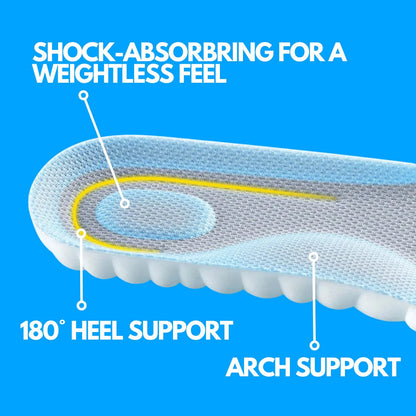 Cloud InSole